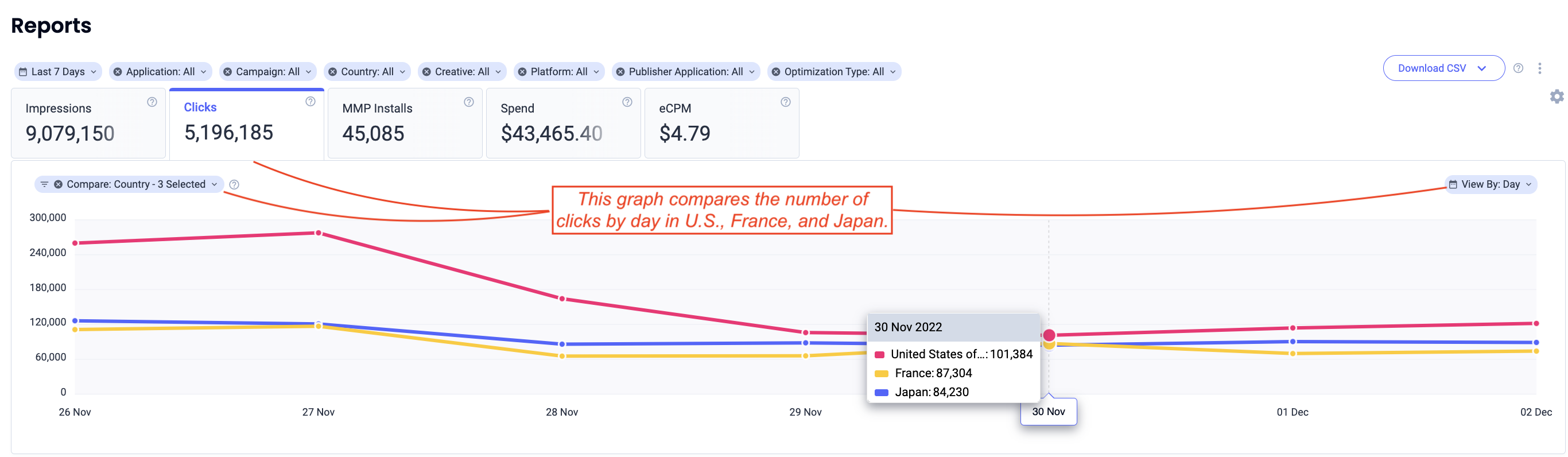 LVReportingGraphCompare.png