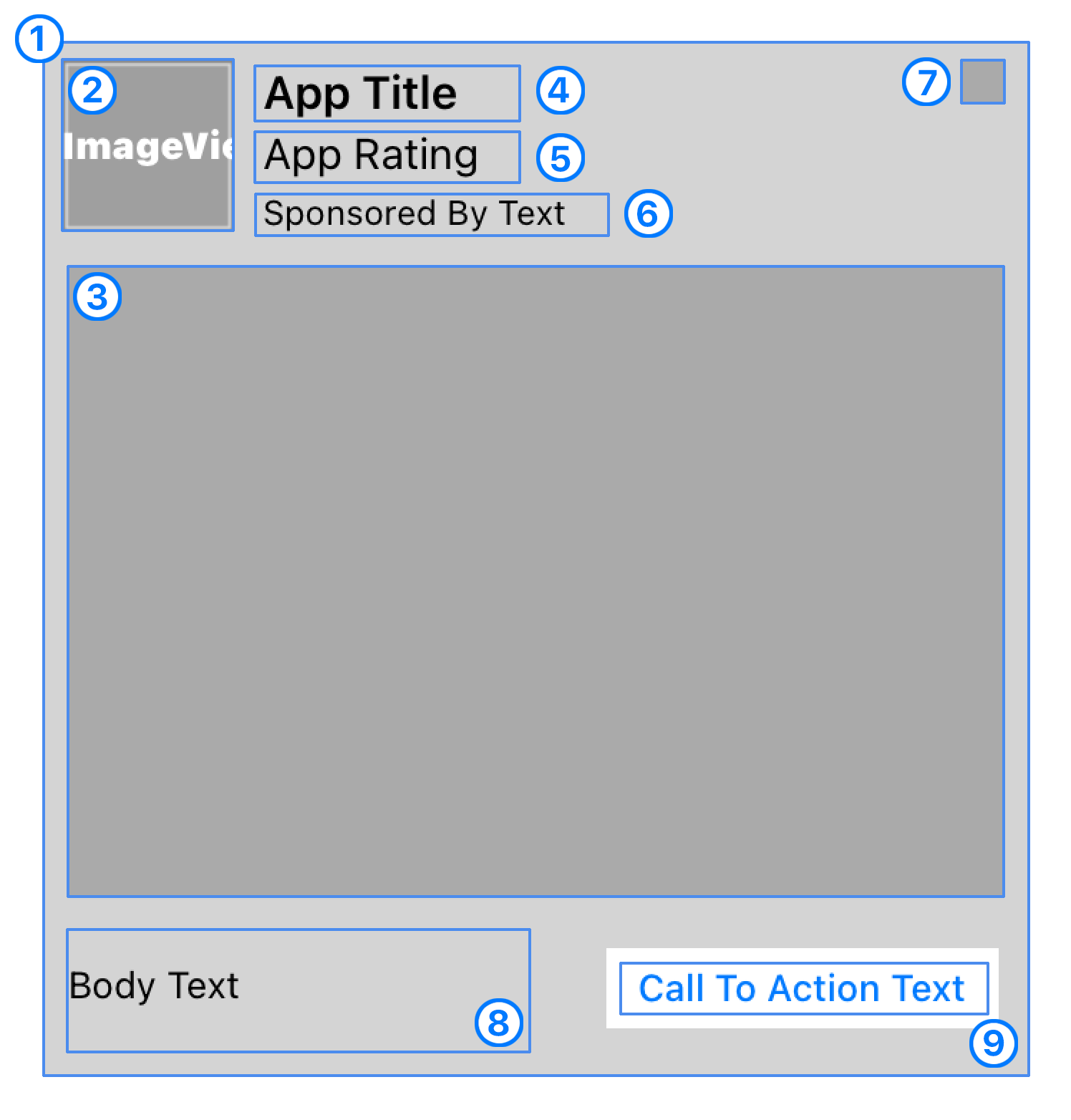 VungleNativeAd_sample_guide.png